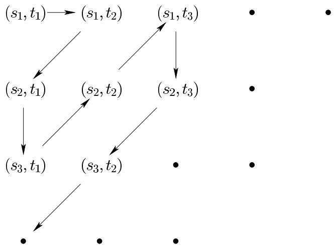 Original chapter figure